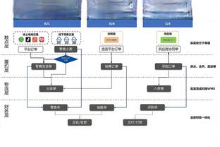 BD半岛最新版本截图0