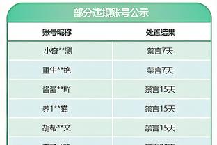 记者：克鲁尼奇希望明年1月离开AC米兰，他正在与费内巴切商谈