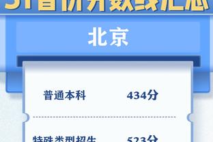 伤病严重！曼联本赛季至今已经使用了10对不同的中卫组合