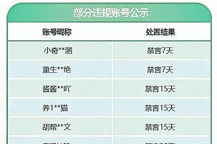 雷竞技网页入口打不开截图2