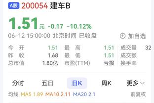 表现全面！科比-怀特20中9贡献26分7板11助 正负值+20最高