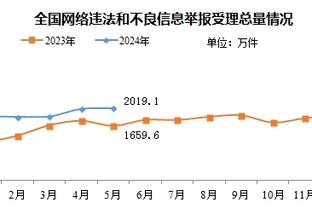 必威365登录